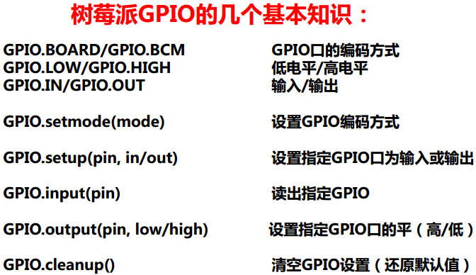 树莓派Rpi.GPIO使用说明